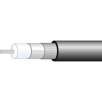 Кабель коаксиальный H+S SPUMA 240