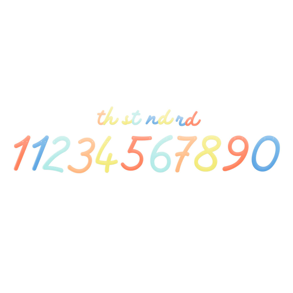 Гирлянда цветная "С Днем Рождения" [Happy Birthday] + цифры" (1,5 м)