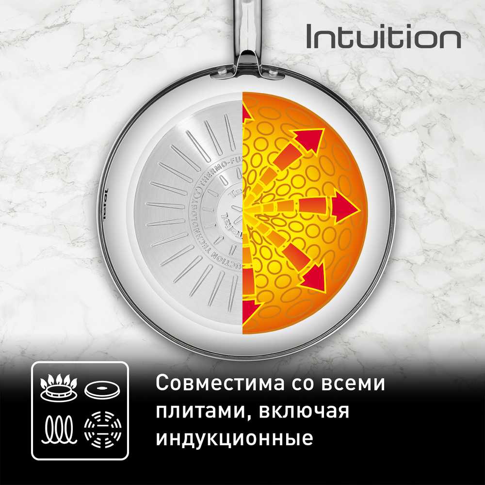 Сковорода Tefal Intuition G6 26 см B8170544