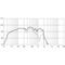 EighteenSound 21NLW9601/4