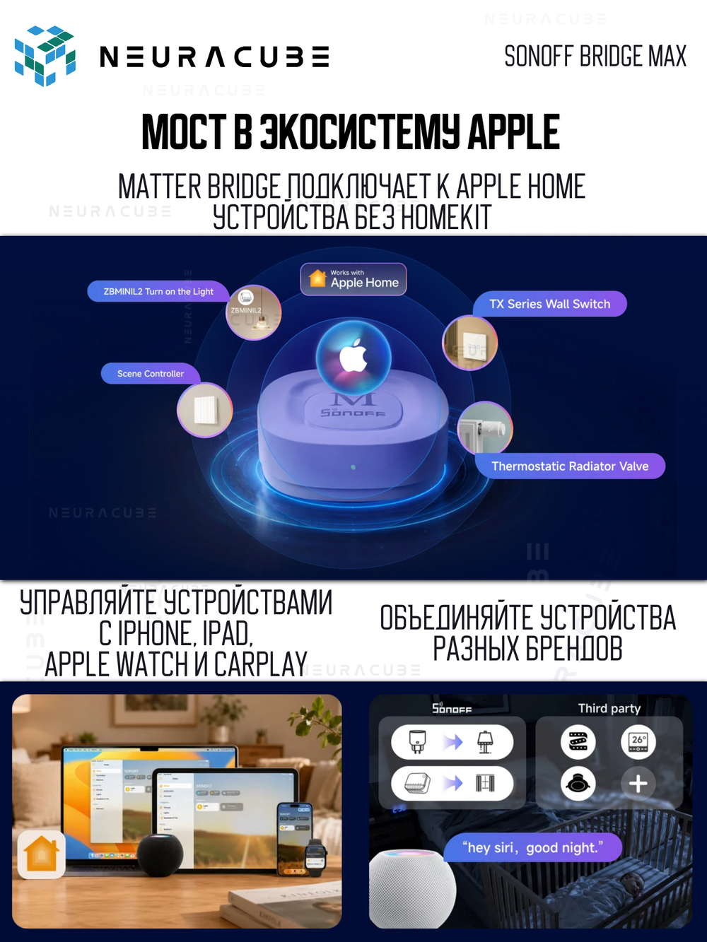 Универсальный Matter-мост и Zigbee-шлюз SONOFF Bridge Max