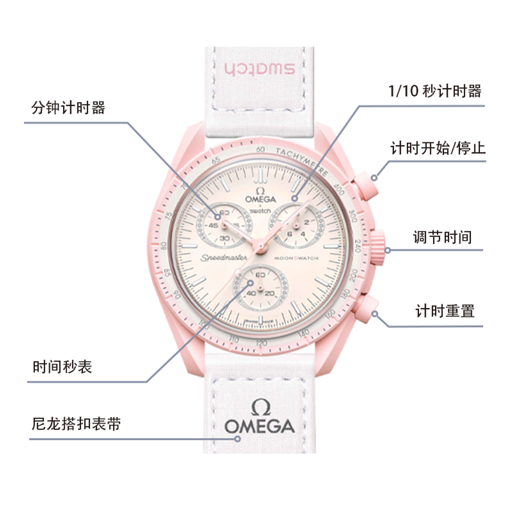 SWATCH X Omega Bioceramic MoonSWATCH Mission To Venus SO33P100