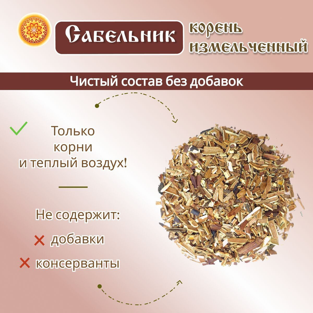 Сабельник корень (измельченный)