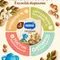 Каша Nestle безмолочная гречневая сухая 200г с 4 месяцев