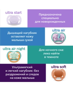 Пустышка Philips Avent ultra soft SCF091/09 с футляром для хранения и стерилизации 0-6месяцев 2шт
