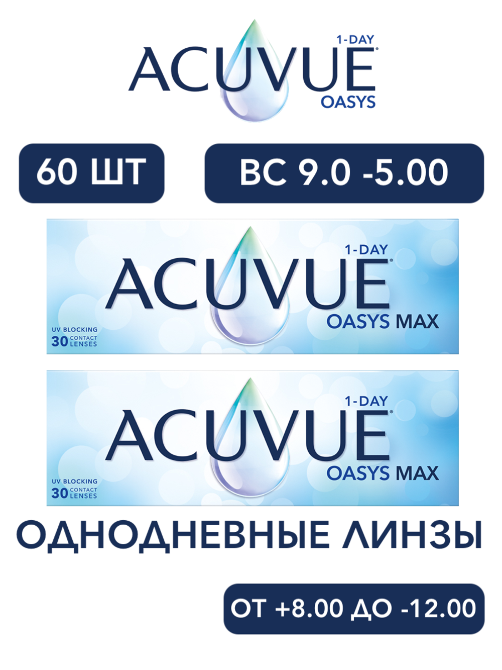 Однодневные контактные линзы Acuvue Oasys MAX 1-Day (комплект 60 линз)