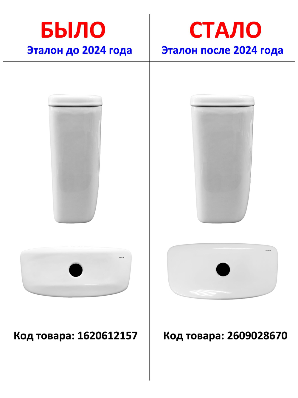 Бачок унитаза Sanita Эталон NEW (150 мм) (с 2024 года)