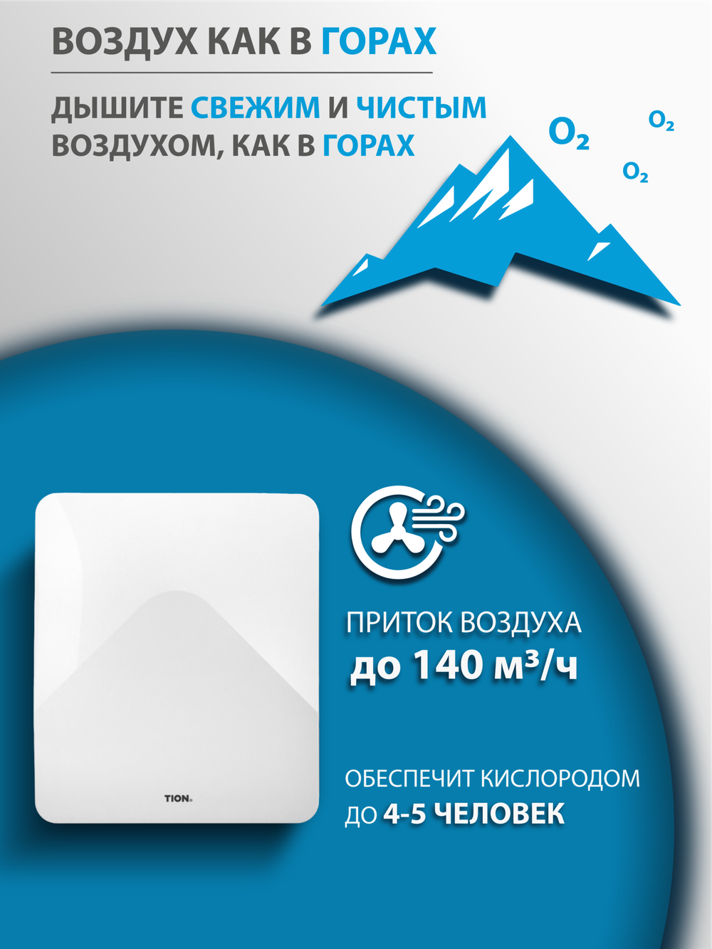 Приточный очиститель воздуха Tion 4S TS Family