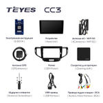 Teyes CC3 9" для Honda Accord 2008-2012
