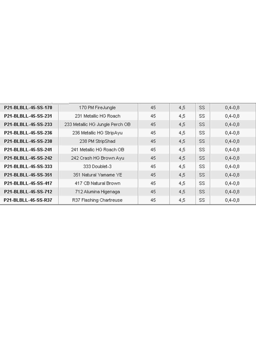 Воблер для рыбалки Pontoon21 LL BullyBoo 45-SS, 236, составной, безлопастной 45м.м., 4.5 г, 0.4-0.8м.