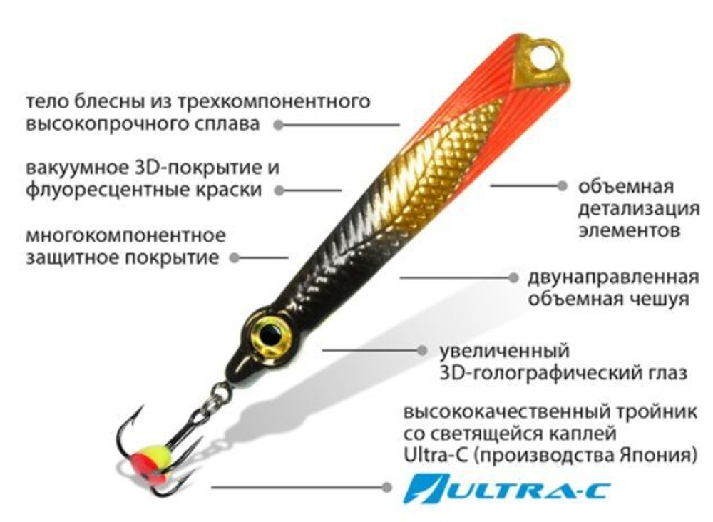 Блесна для рыбалки зимняя AQUA КЛЫК