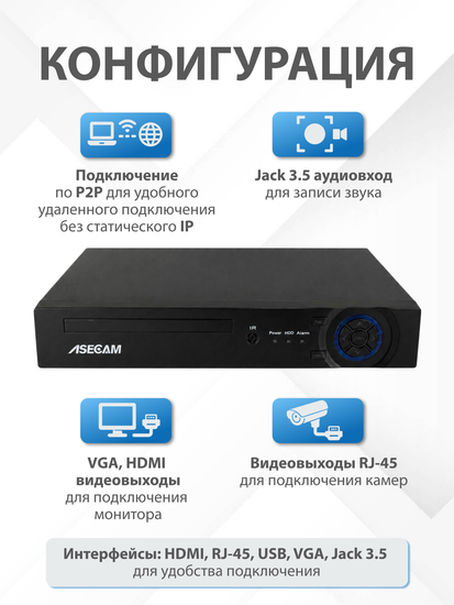 10 канальный IP видеорегистратор с POE, ASECAM 4CH 4K POE NVR