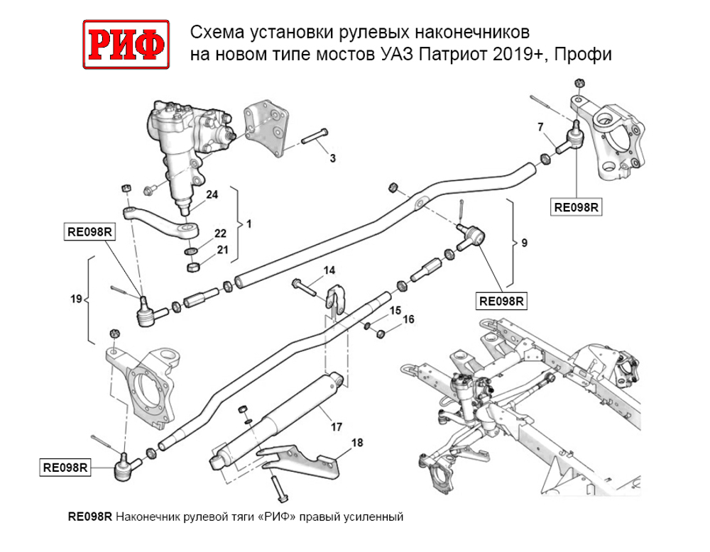 Наконечник рулевой тяги правый усиленный УАЗ 469-3414056 РИФ