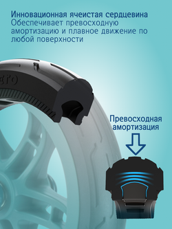 Самокат Micro Classic NanoGrid, персиковый