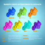 GekoFan Ароматизатор - антистресс автомобильный Pink(Розовый)