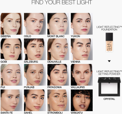 NARS Light Reflecting Foundation - Тональная основа для естественного сияния оттенок SAHEL, 30 ml