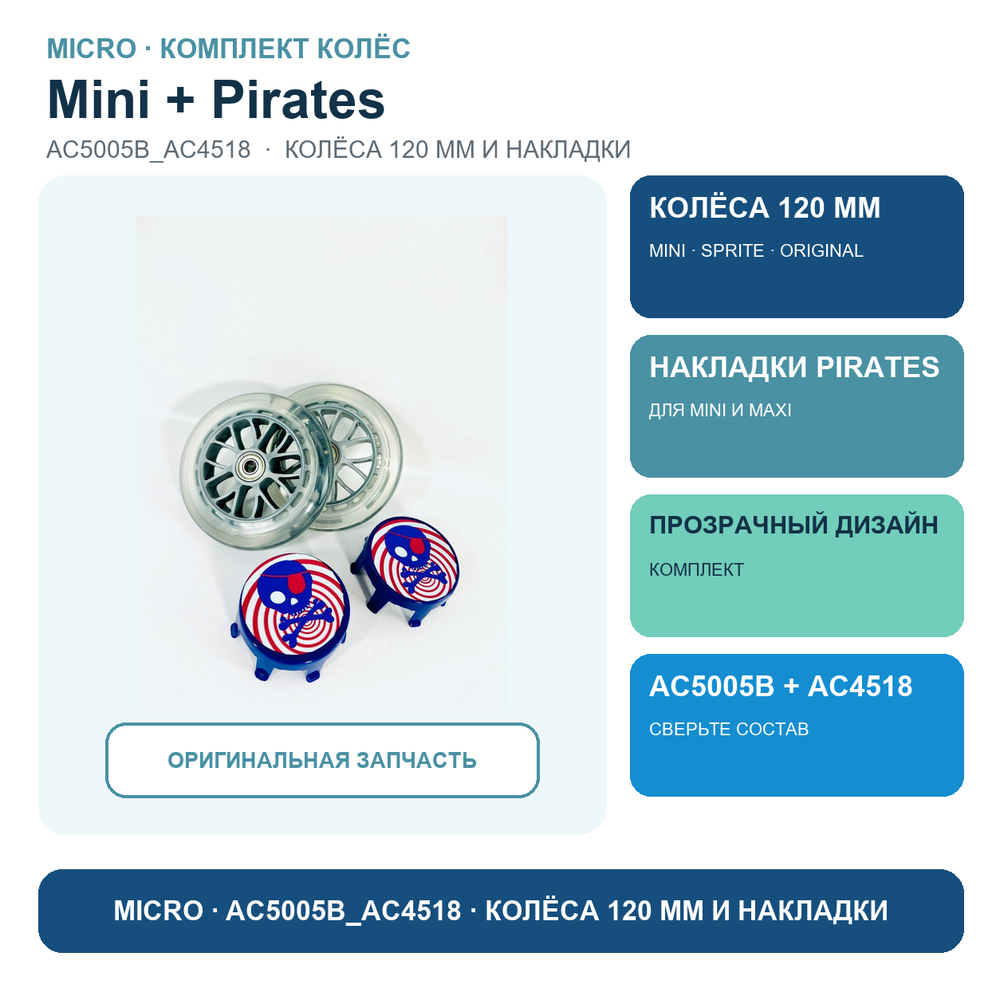 Набор колес 120 мм прозрачное для самоката MINI + накладки на колеса пираты