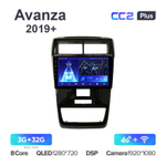 Teyes CC2 Plus 9"для Toyota Avanza 2019+