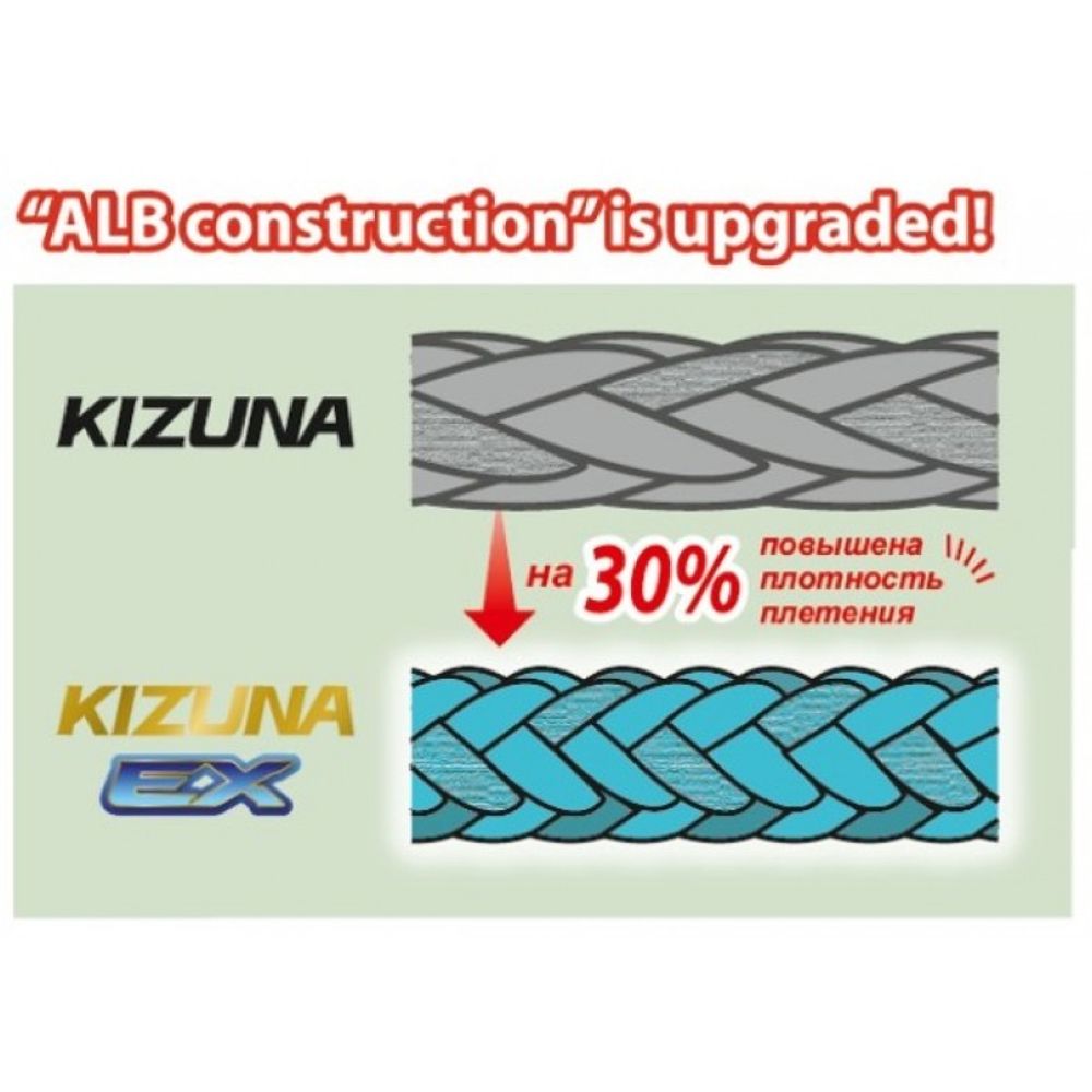 OWNER Шнур Kizuna EX X8 Broad PE invisible blue 150м 0.29мм 24.0кг