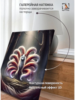 Картина "Драконья сила", модульная 30х40см 1шт.