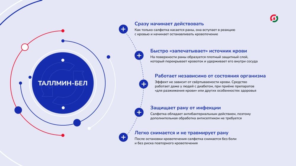 Гемостатическая салфетка ТАЛЛМИН-БЕЛ стерильная 9,5х6,5 см (отрывной пакет)