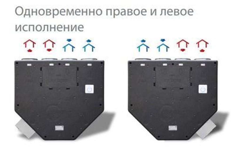 Приточно-вытяжная вентиляционная установка  Turkov Zenit HECO-550W