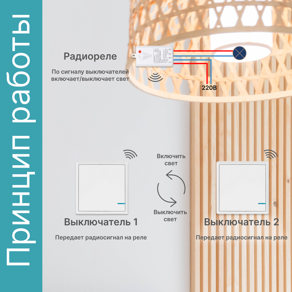 Проходной беспроводной выключатель GRITT Practic 1кл. белый комплект: 2 выкл. IP67, 1 реле 1000Вт, A182101W