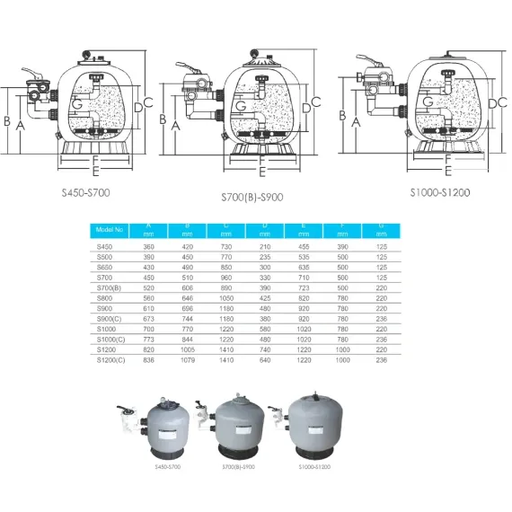 Фильтр для бассейна Aquaviva S700B (20 м3/ч, D723)