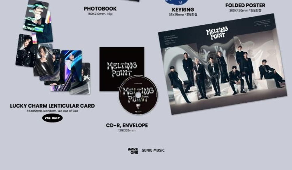Альбом ZEROBASEONE - MELTING POINT 2nd Mini Album 3 Version SET