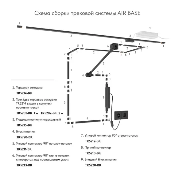 Шинопровод AIR BASE | ЭЙР БЕЙС TR5202-BK Denkirs