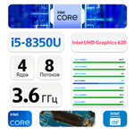 14" Ноутбук Dell Latitude 7490 (1920x1080, Intel Core i5-8250U, RAM 8ГБ,SSD 256ГБ, Intel UHD Graphics 620, Win 10Pro)