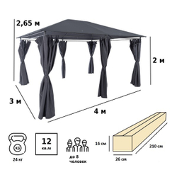 Тент садовый Green Glade 1149 3х4х2,65/2 м полиэстер