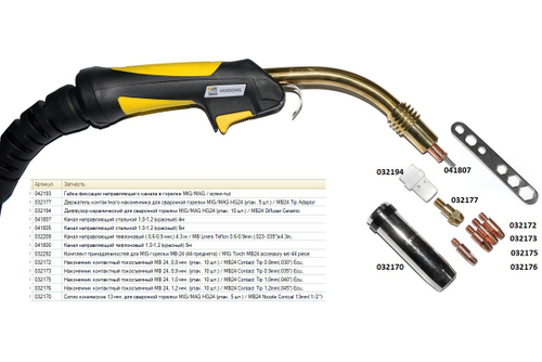 Горелка сварочная с газовым охлаждением HUGONG MIG/MAG HG24-250А-3м. / MIG Torch HG24-3m.
