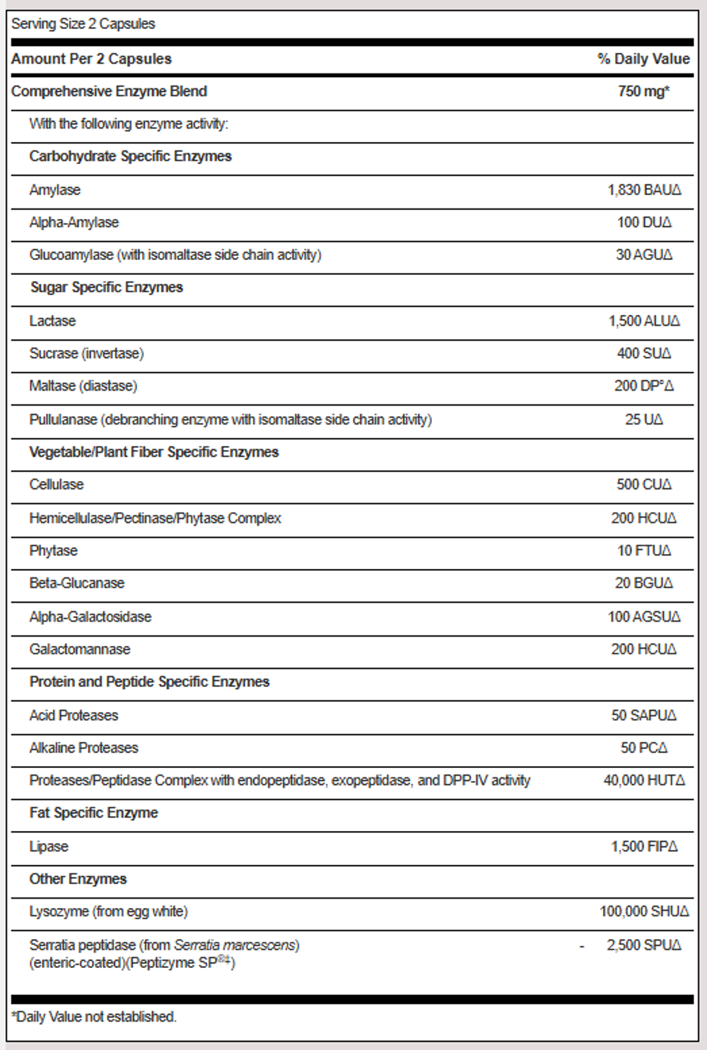Ther-Biotic® Vital-Zymes™ Complete 120 капсул Klaire Labs / SFI Health