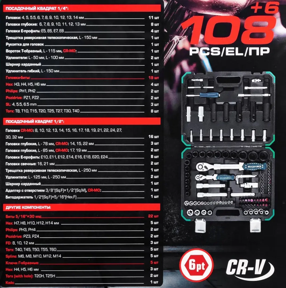 Набор инструментов 108+6пр. 1/4'', 1/2''(6гр.) RockFORCE RF-41082+6L