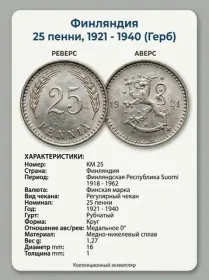 25 пенни, 1921 - 1940
