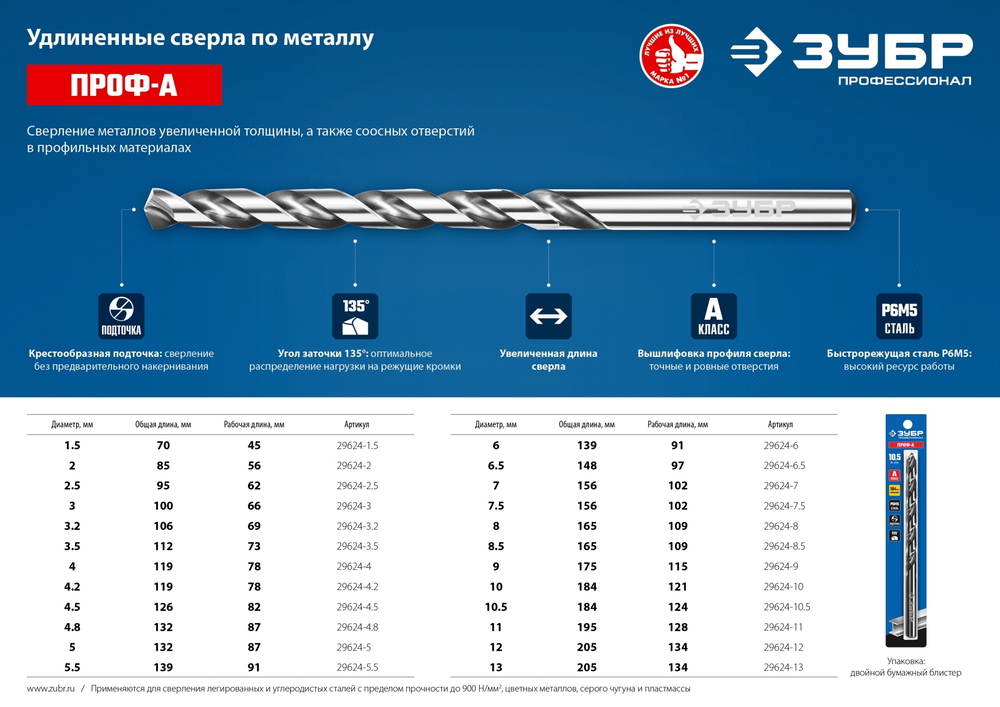 ЗУБР ПРОФ-А, 2,5 х 95 мм, сталь Р6М5, класс А, удлиненное сверло по металлу, Профессионал (29624-2.5)