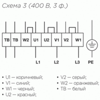 RFD 1000x500-4 VIM