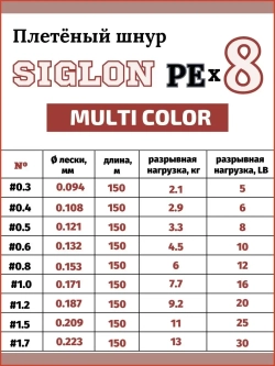 Шнур плетеный Siglon PEx8 150м