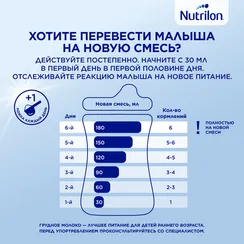 Смесь молочная Nutrilon Premium 2 1200г с 6месяцев