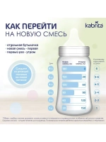 Молочная смесь Kabrita 4 (12+ месяцев) 800 г