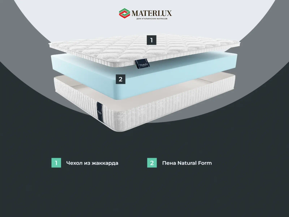 Матрас Materlux Rimini