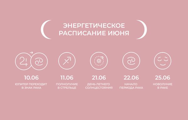 Энергетическое расписание июня Энергетическое расписание июня