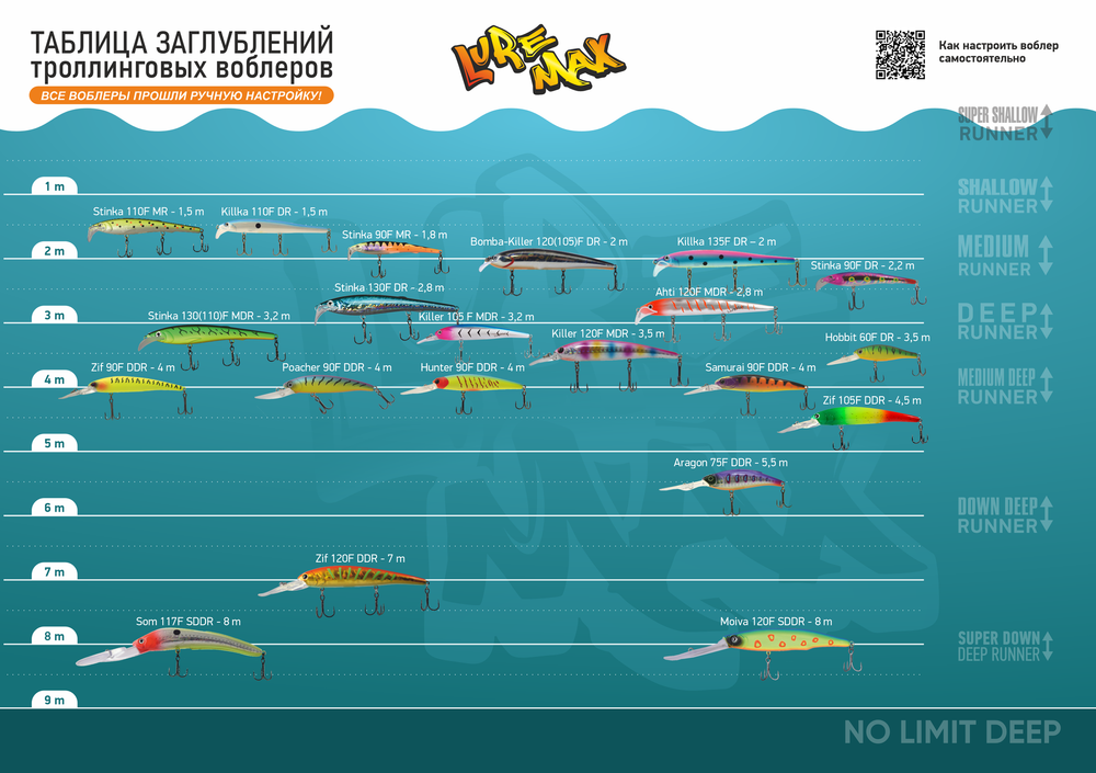 Воблер LureMax AHTI 120FMDR-261, 12,5 г., плавающий