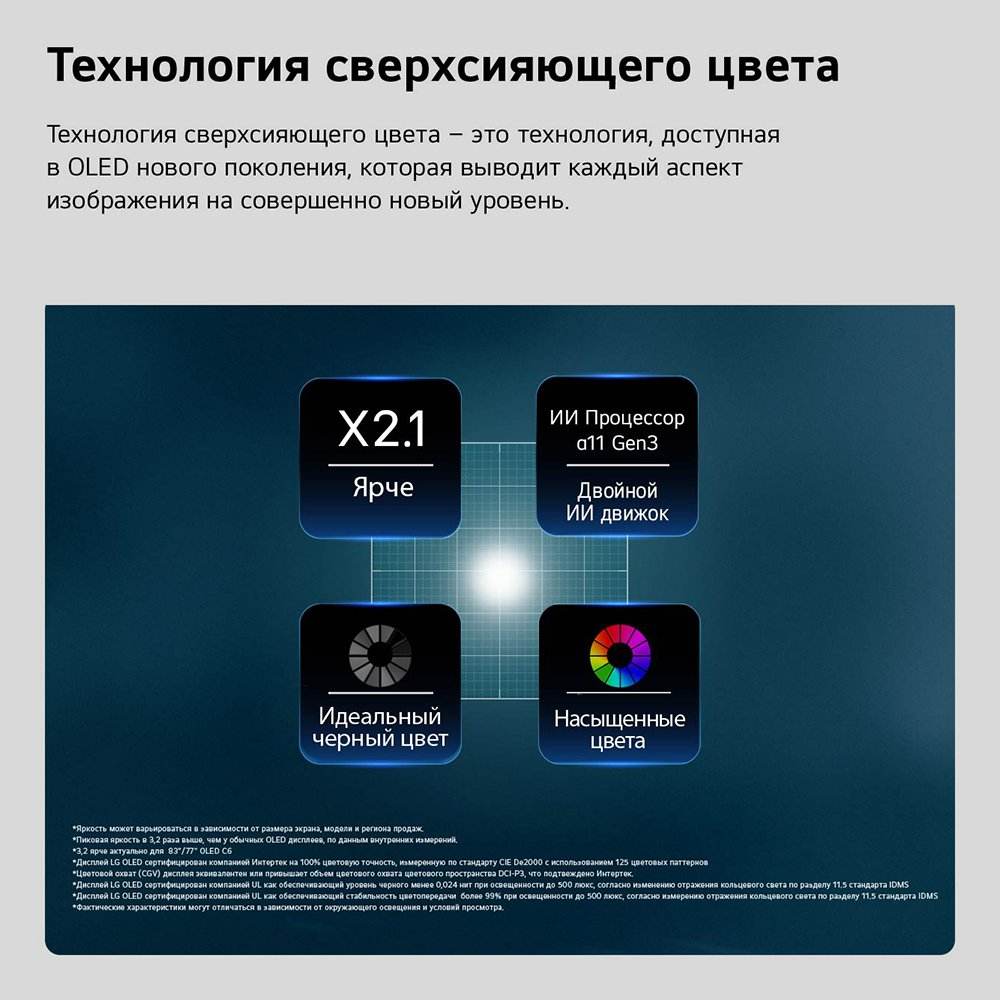 Телевизор LG OLED AI 65B6RLA (2026)