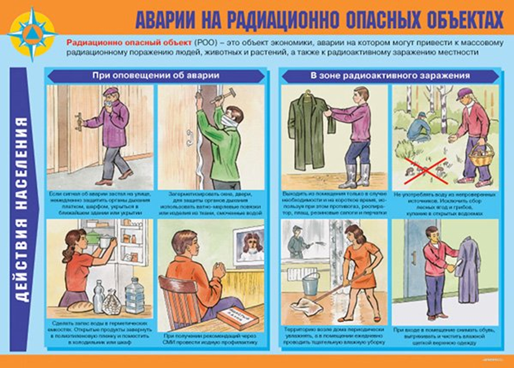 Плакаты "Действия населения в ЧС техногенного характера" (10 пл. фА3)