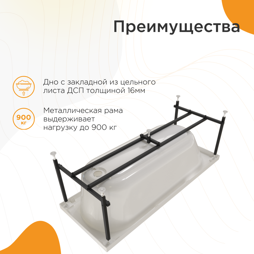 Акриловая ванна Виктория лайт 165х70 (с каркасом)