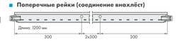 Подвесная система Armstrong Retail Zn 24