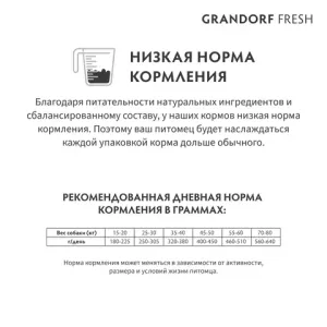 Сухой корм GRANDORF Fresh Dog Adult MAXI Lamb&Sweet Potato для собак крупных пород из свежего мяса ягненка с бататом