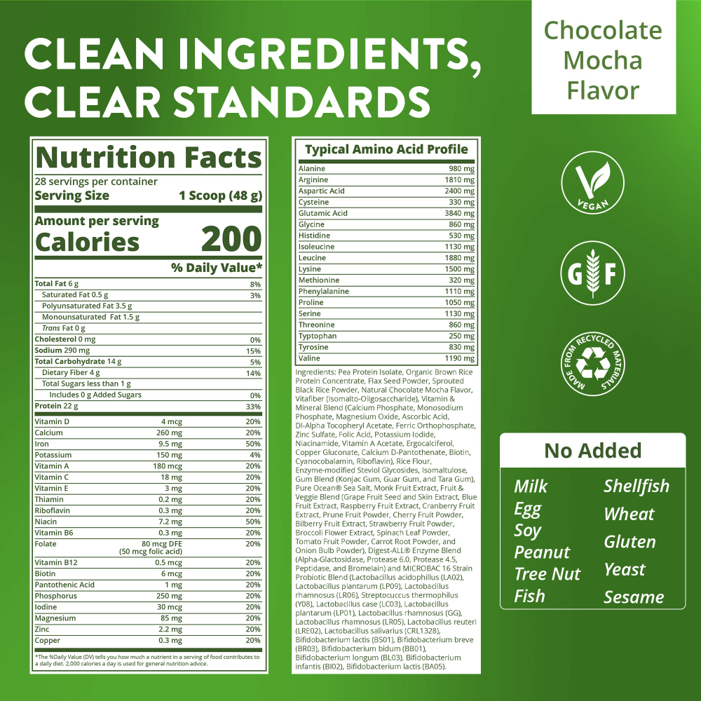 MRM Nutrition, растительный заменитель пищи, со вкусом шоколада и мокко, 1361 г (3 фунта)